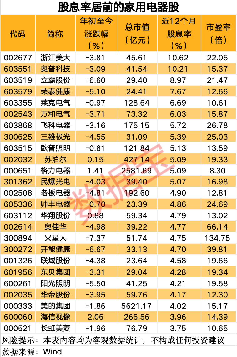 |凯发娱乐大厅深夜震动资本市场